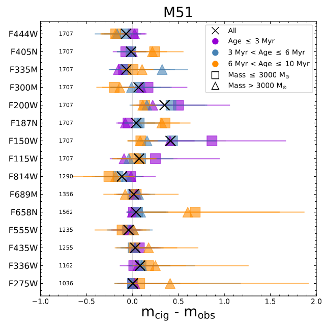 Cover image for the paper